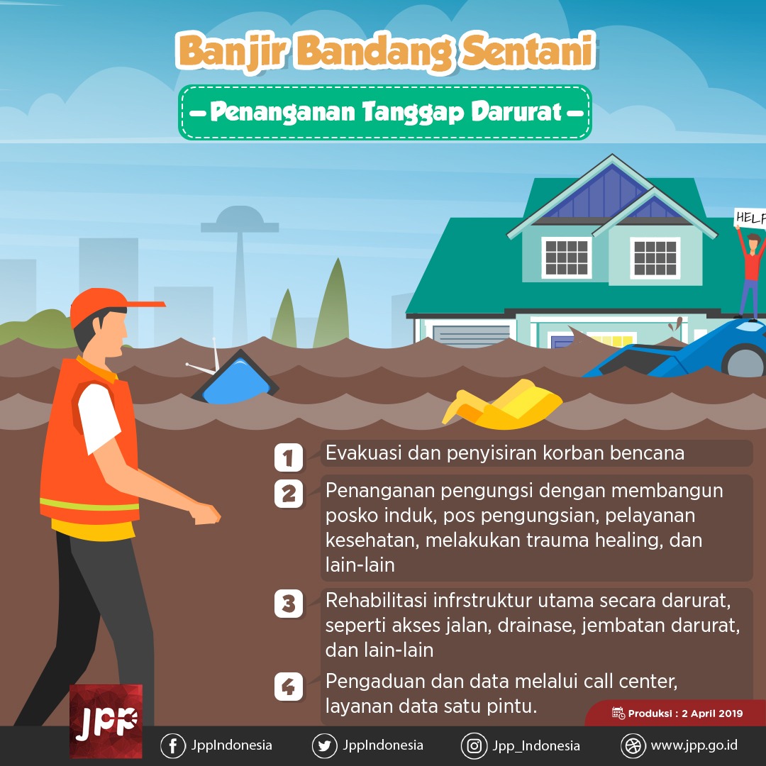 Banjir Bandang Sentani, Penanganan Tanggap Darurat - 20190402